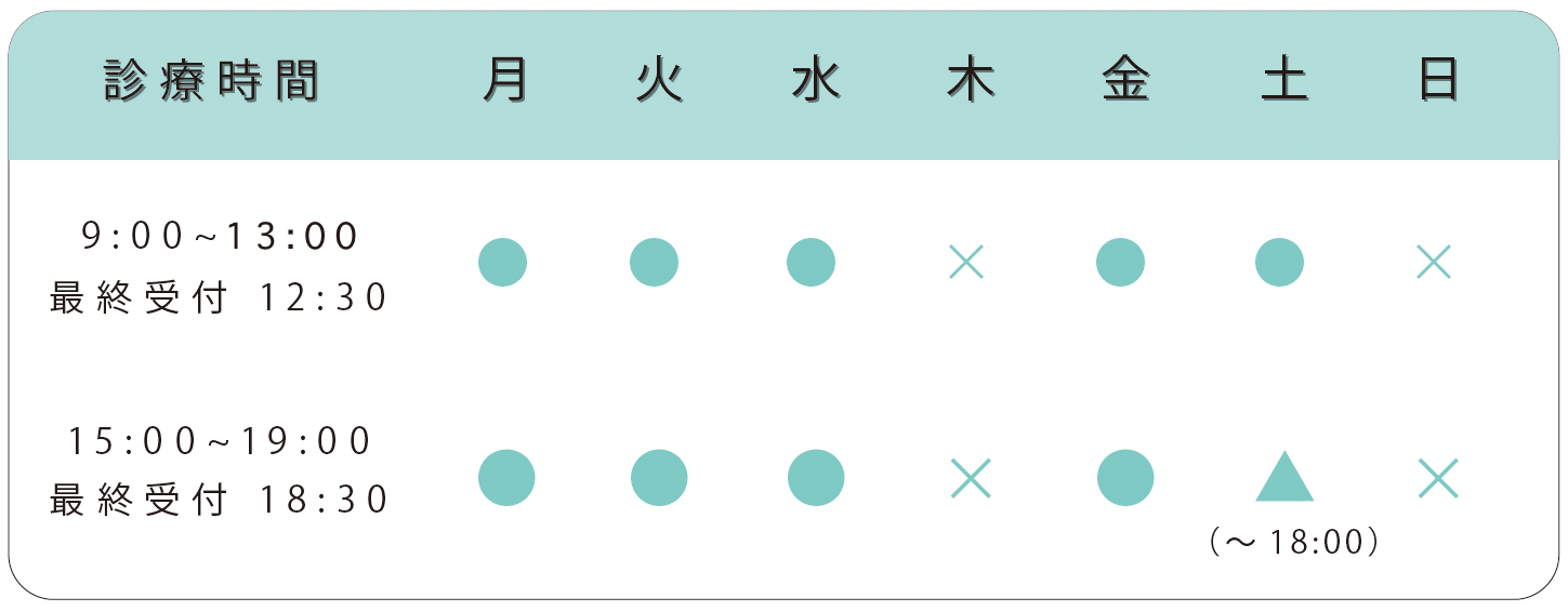 オレンジ歯科の診療時間